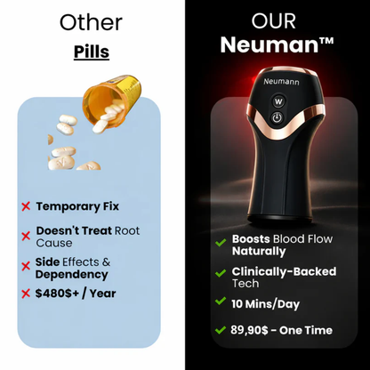 UnderDrive Pro - Neuman™